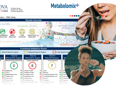 metabolomix-report-people