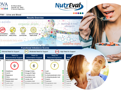 Services: Nutritional lab testing results.